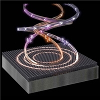 Researchers Discover New Method to Harness Light Waves to Overcome Data Capacity Limits