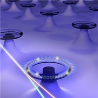 Researchers Develop Novel Sensor which can Detect Nanoparticles and Their Properties