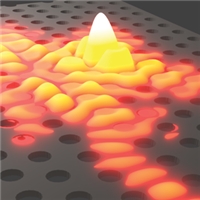 Scientists Discover Fundamental Advantages of Fano Lasers for Multiple Future Applications