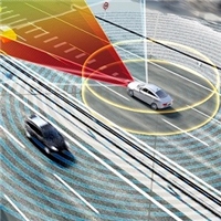 indie Semiconductor to Provide Perception-Enabled Vision Processing Solutions for ADAS-Enabled Vehicles