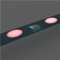 KTH Researchers Develop New Light Emitters Developed for Quantum Circuits