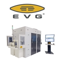New Automated SmartNIL Nanoimprint and Wafer-Level Optics System