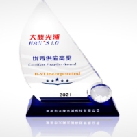 II-VI Incorporated Receives Excellent Supplier Award from Han’s Laser