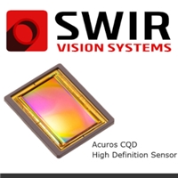 SWIR Raises $5M to Develop Next-Gen High Resolution Infrared Sensor Solutions