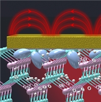 UCLA Engineers Bend Light to Enhance Wavelength Conversion