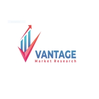 Increasing Use of Fiber Lasers Expediting Global Laser Cladding Market Growth