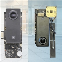 Ambarella Partners Lumentum & ON Semiconductor to Accelerate AI Processing Based 3D-Sensing for AIoT Devices