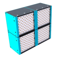 ProPhotonix Releases New 265nm UVC LED Area Light for Machine Vision at Photonics West 2025