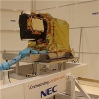 G&H Photonics Technology On-Board Japanese Satellite Laser Communication System