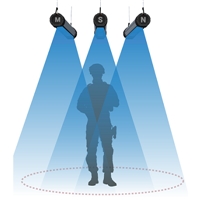 pureLiFi Receives Multi-Million Dollar Contract for First-Ever Large Scale Deployment of LiFi