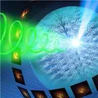 Single-Particle Studies by Researchers Aim Towards NextGen High-Performance Displays