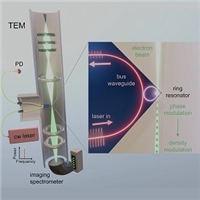Scientists Successfully Achieve Electron-Beam Modulation using Integrated Photonics Circuits