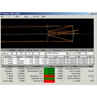 Optical Design Software