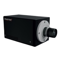 Scientific & Industrial Camera