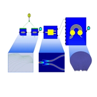 Optical Design Software