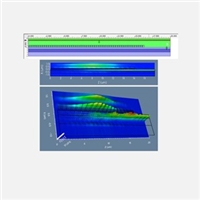 Optical Design Software