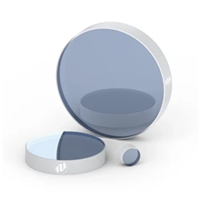 Optical Mirror